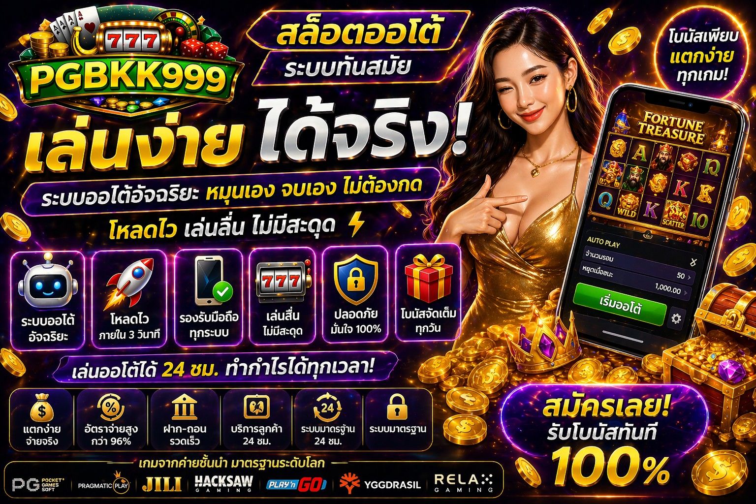 PGBKK999
