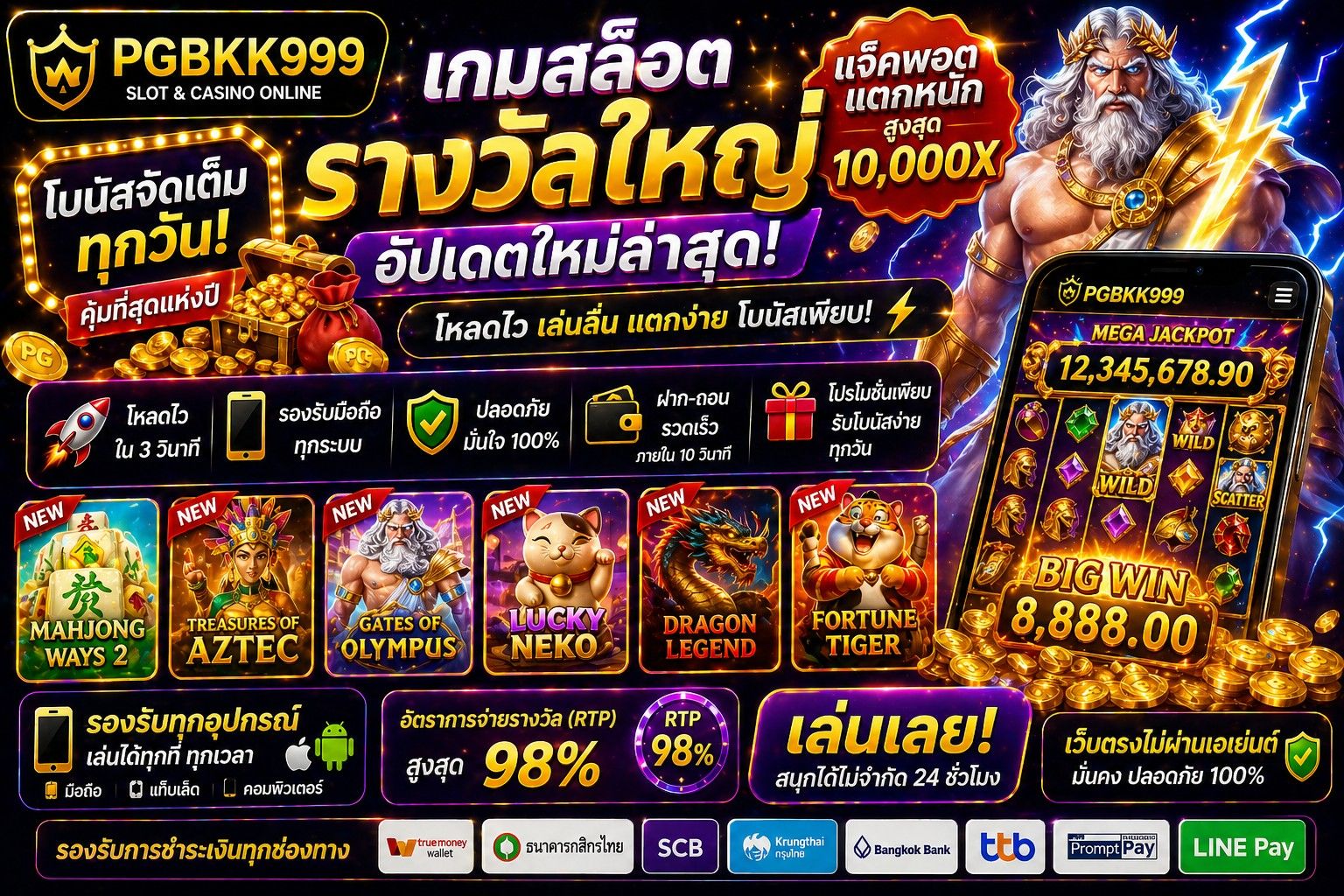 PGBKK999